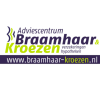 Braamhaar-Kroezen site